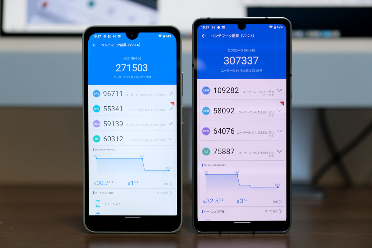 AQUOS wish Antutu スコア