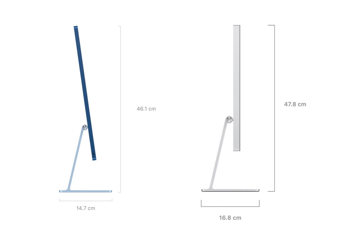 iMac 24インチとStudio Display