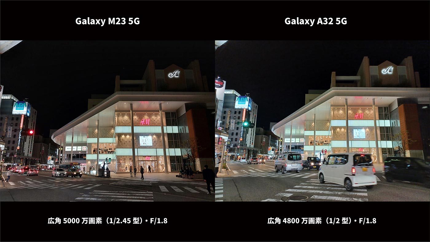 Galaxy M23・A32 広角カメラ画質比較(夜の街を撮影)