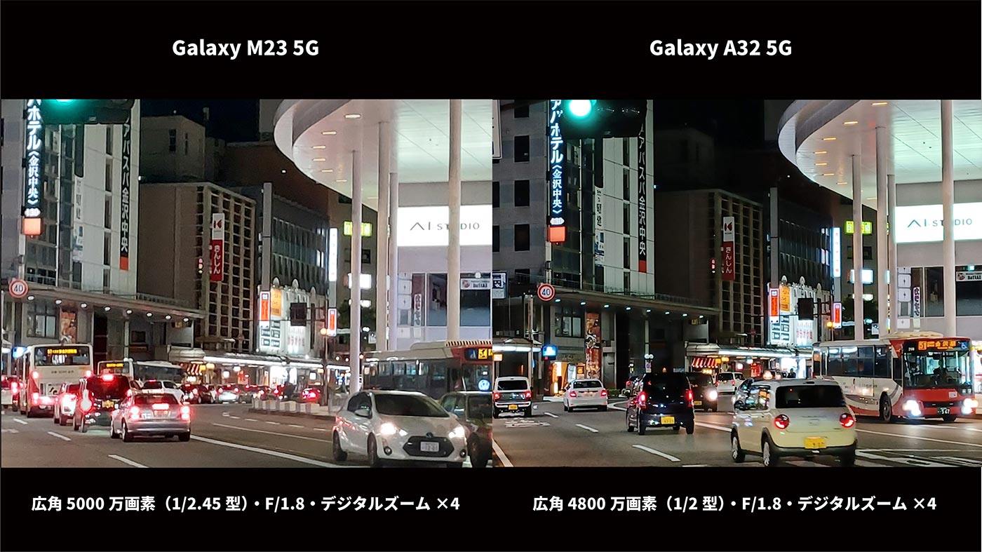 Galaxy M23・A32 広角カメラ画質比較(夜間 デジタルズーム4倍で撮影)