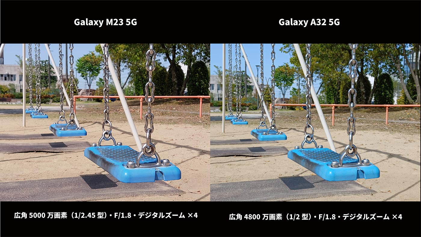 Galaxy M23・A32 広角カメラ画質比較(デジタルズーム4倍)