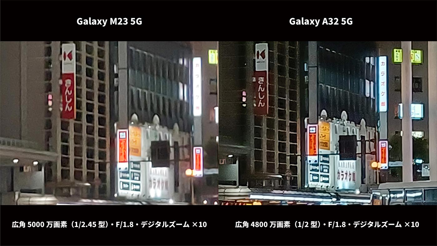 Galaxy M23・A32 広角カメラ画質比較(夜間 デジタルズーム10倍で撮影)