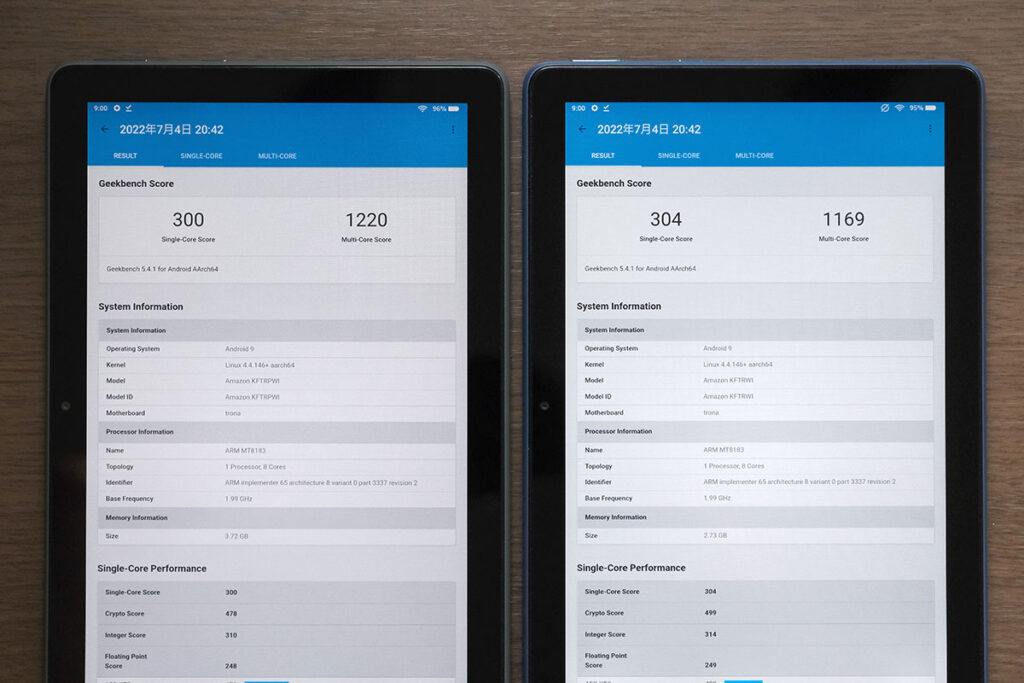 Fire HD 10 Plus vs Fire HD 10 Geekbench 5