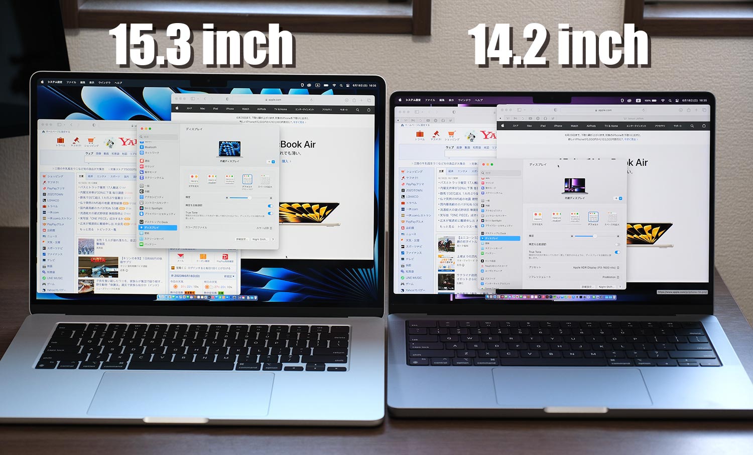15.3インチと14.2インチの表示領域(デフォルト)