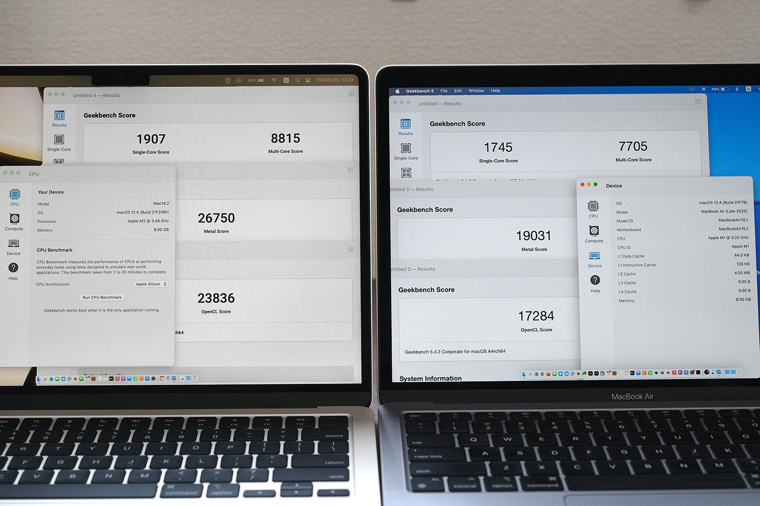 M2 vs M1 Geekbench 5