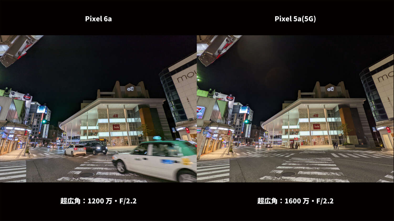 Pixel 6a・Pixel 5a(5G) 超広角カメラ比較:夜の街