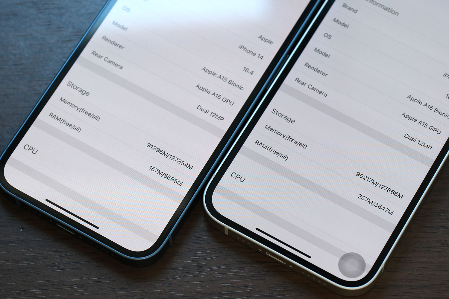 iPhone 14、13 メインメモリ容量