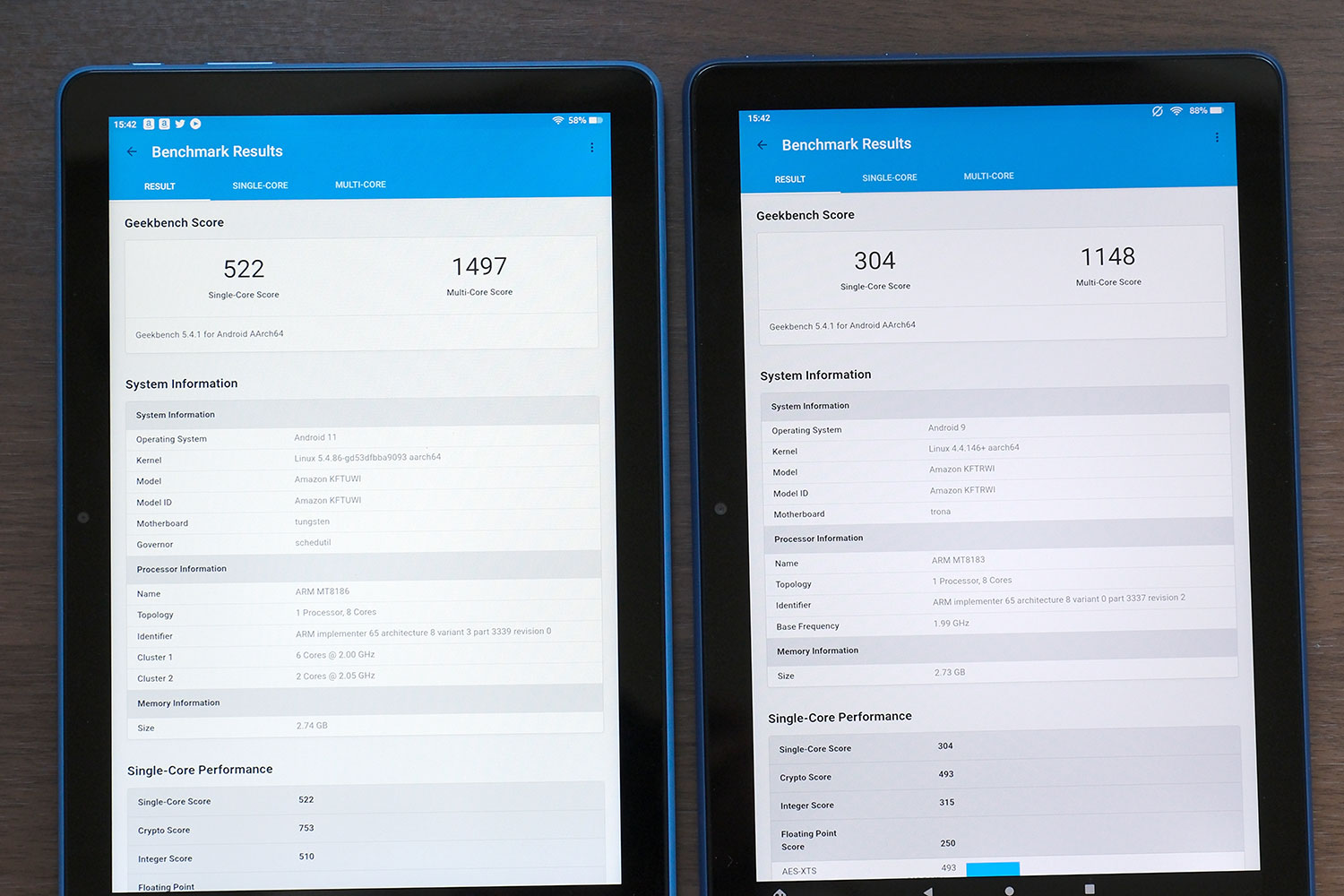 Fire HD 10(2023)Geekbench6