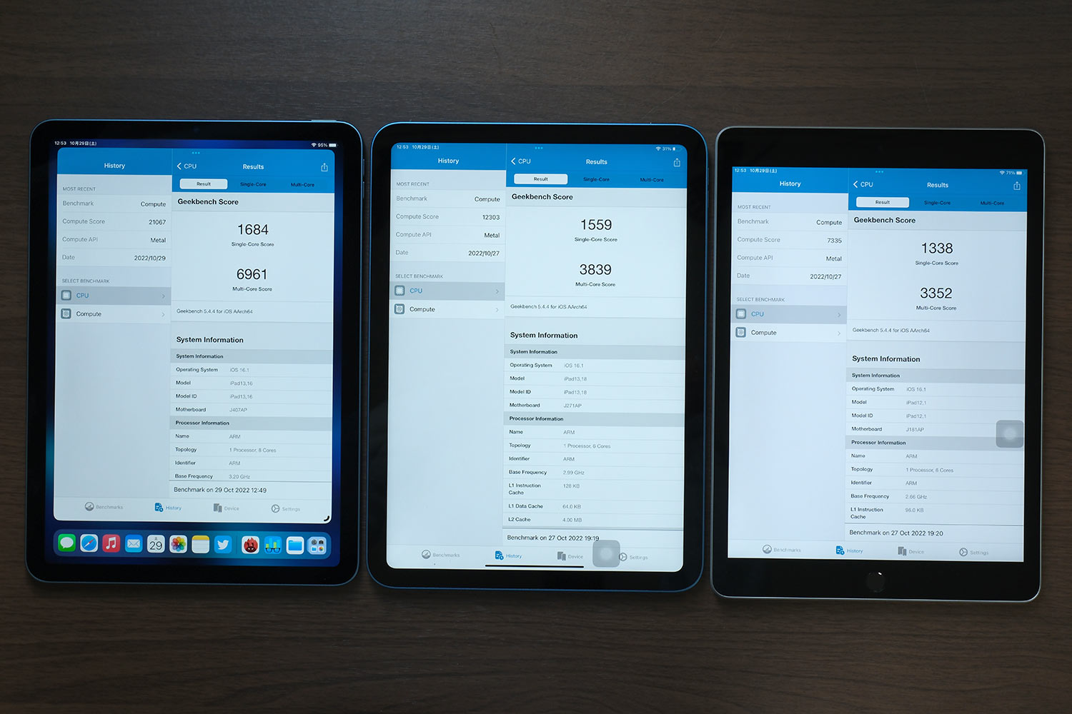 iPad Air(第5世代)とiPad(第10世代)・(第9世代)Geekbench5
