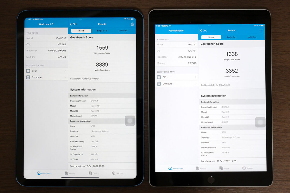 iPad(第10世代)と(第9世代) Geekbench 5 ベンチマークスコア
