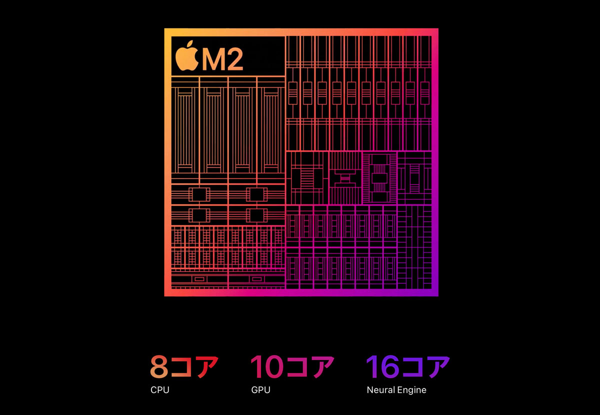 M2チップ