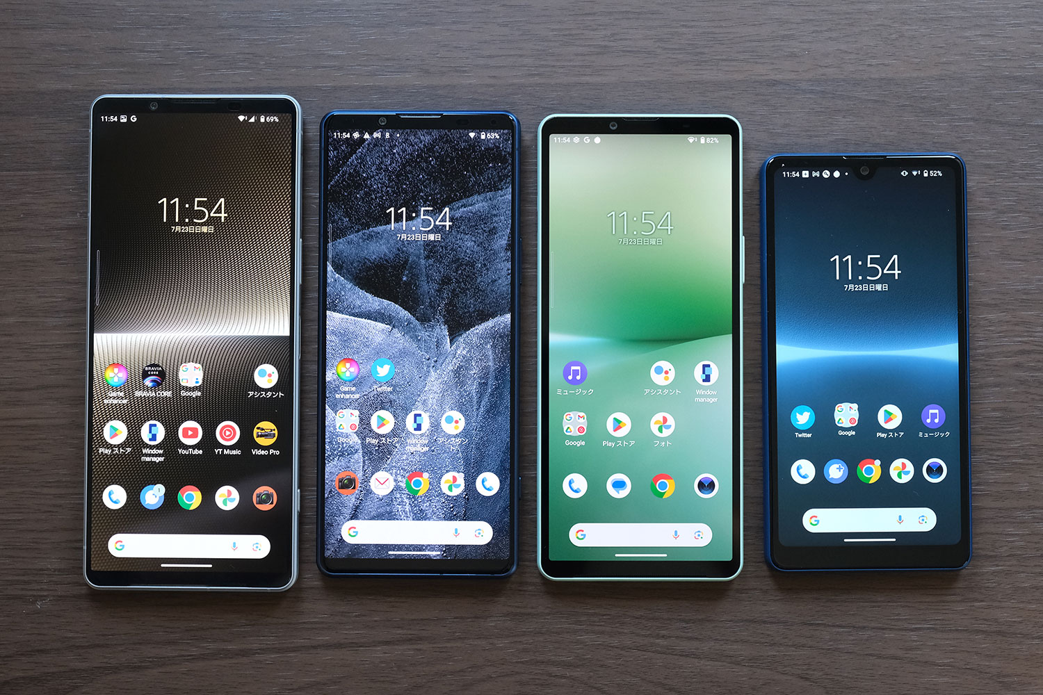 Xperiaシリーズの画面サイズ比較