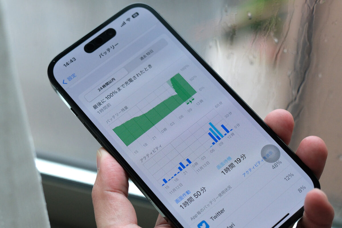 iPhone 14 Pro バッテリー残量