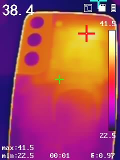 Galaxy S22 発熱計測