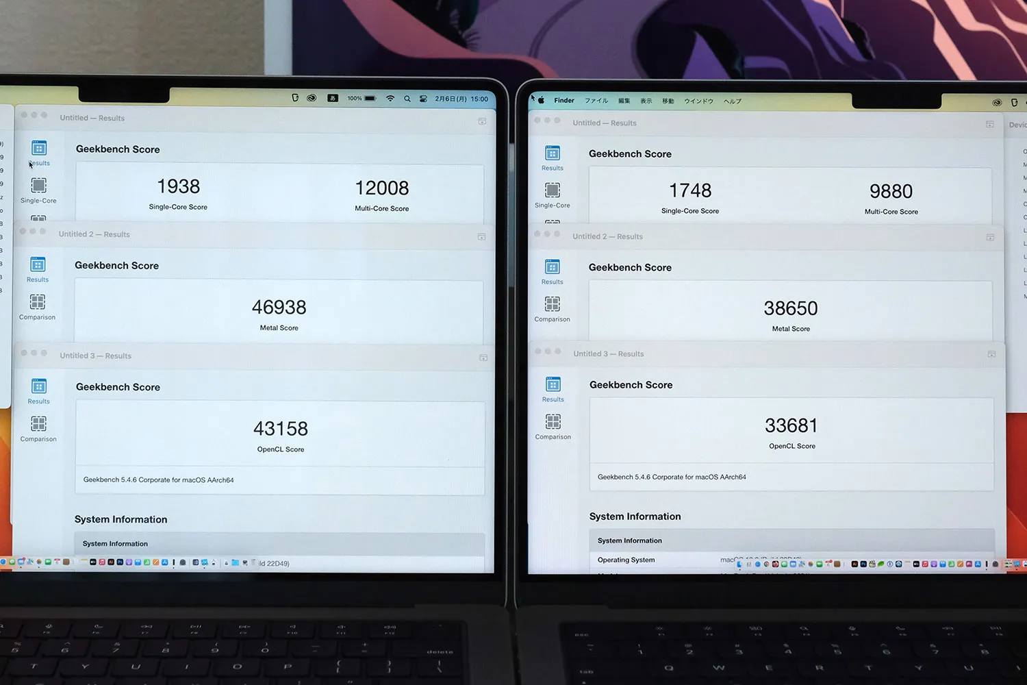 MacBook Pro 14インチ(M2 Pro) vs (M1 Pro)Geekbench 5