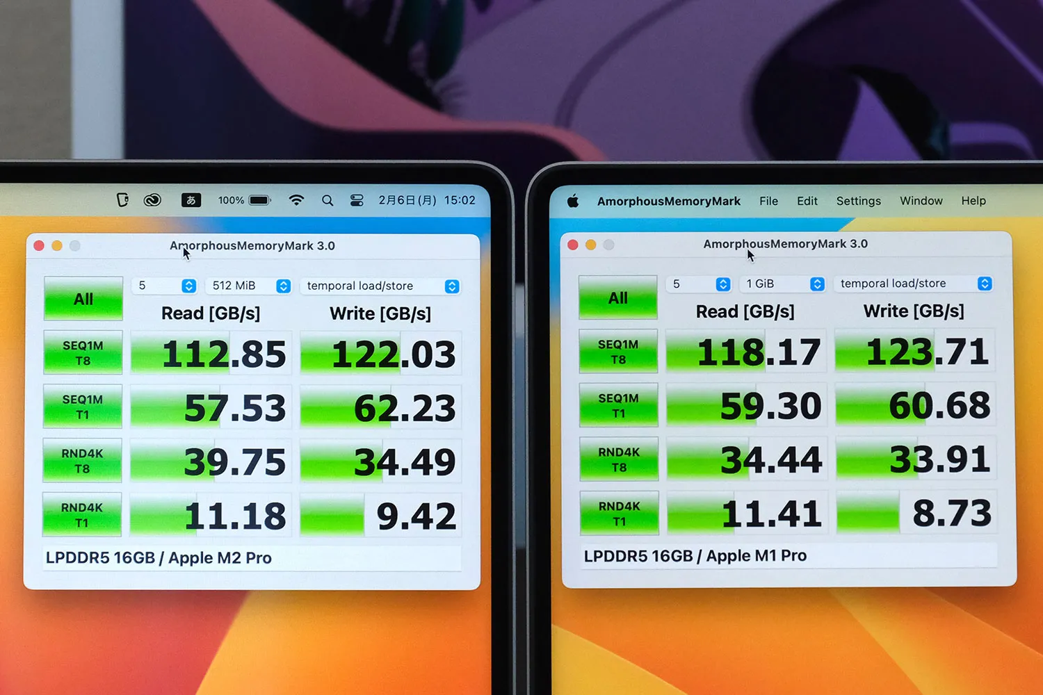 MacBook Pro 14インチ(M2 Pro) vs (M1 Pro)メモリスコア