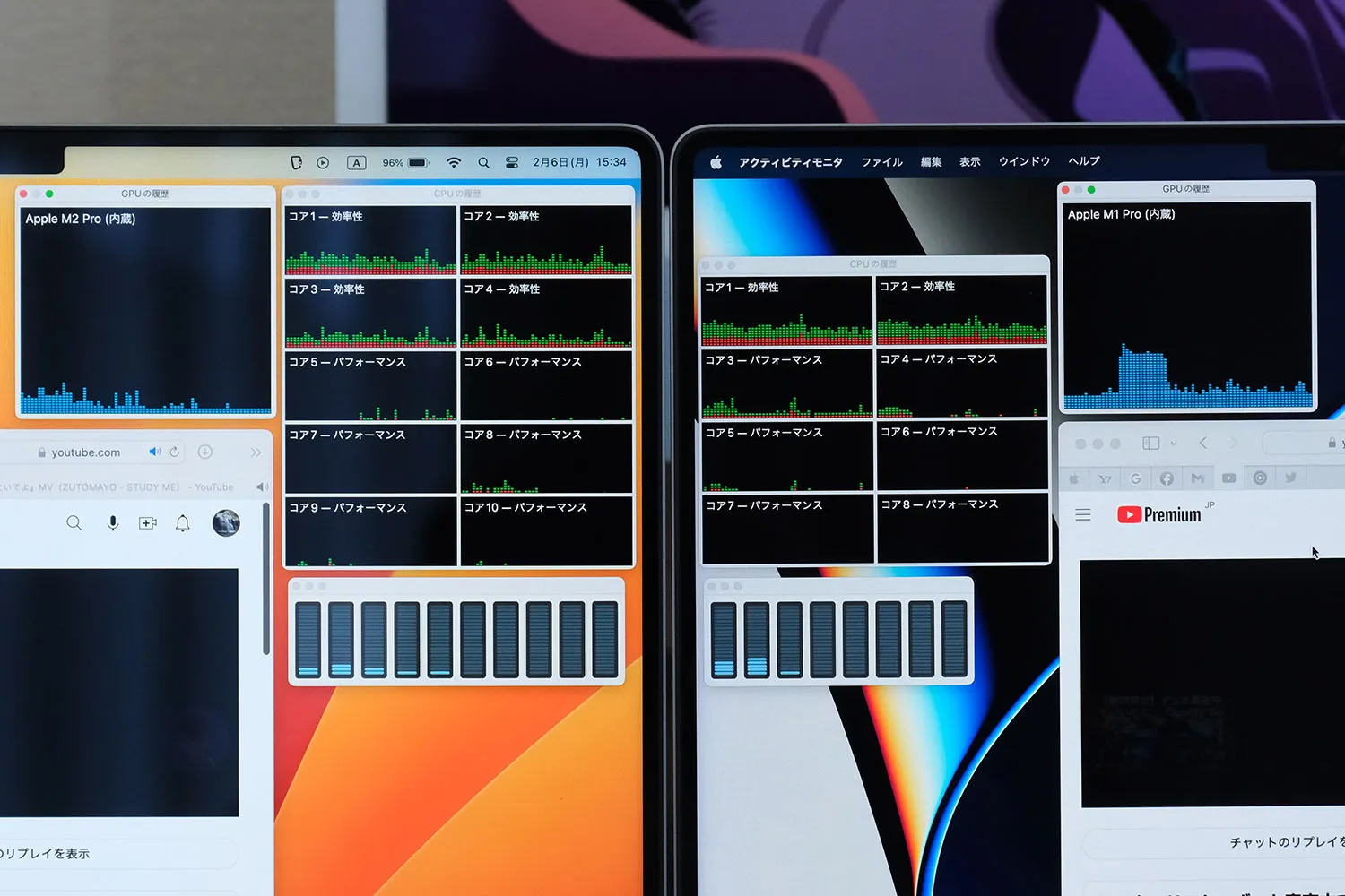 M2 Pro vs M1 Pro YouTubeのCPU使用率