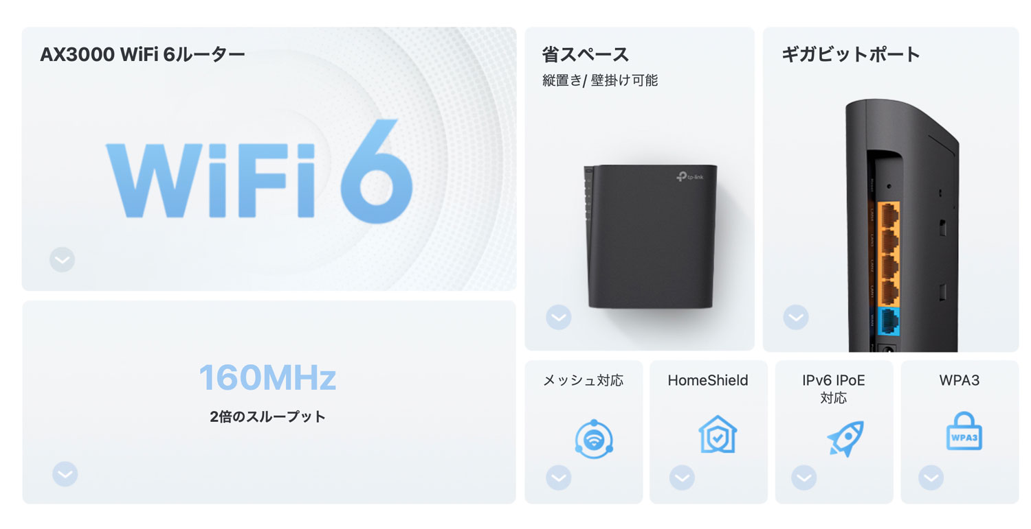 TP-Link Archer AX3000 スペック