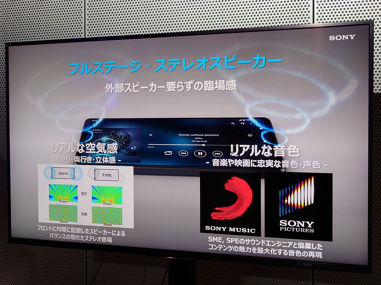 Xperia 1 V フルステージステレオスピーカー