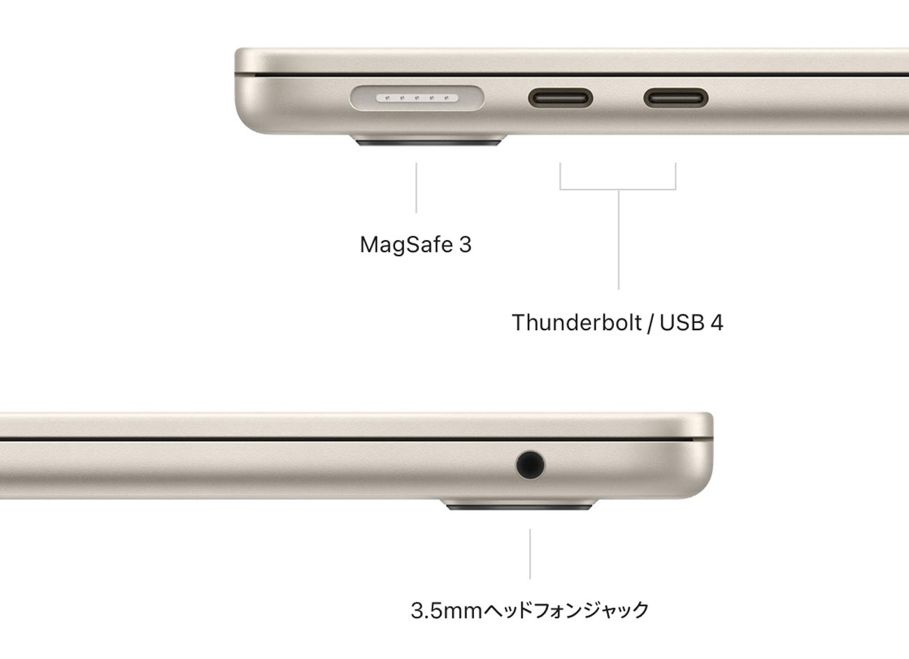 MacBook Air 15インチ 外部ポート