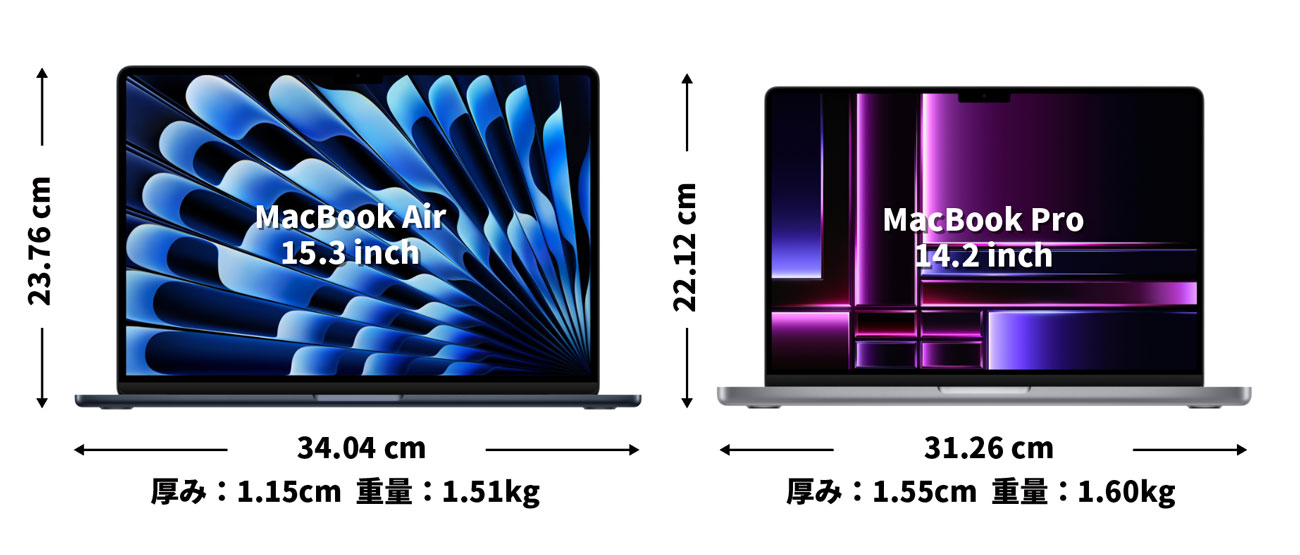 MacBook Air 15インチ、Pro 14インチ 本体サイズ比較