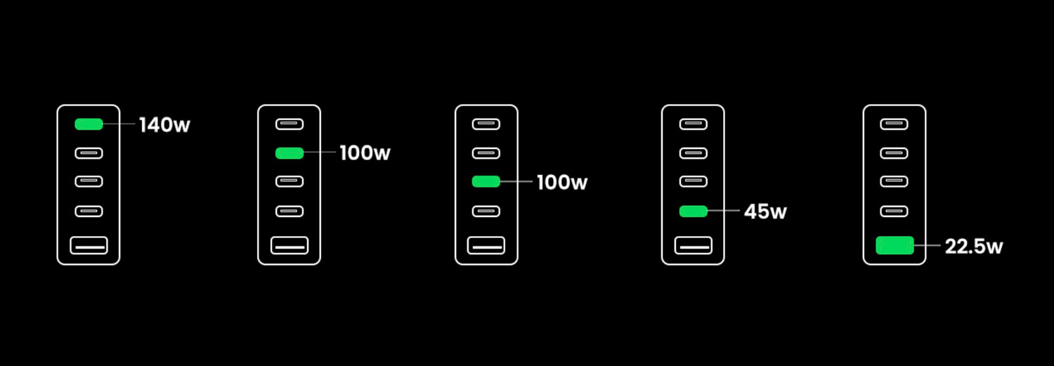Nexode 300W 1ポート接続