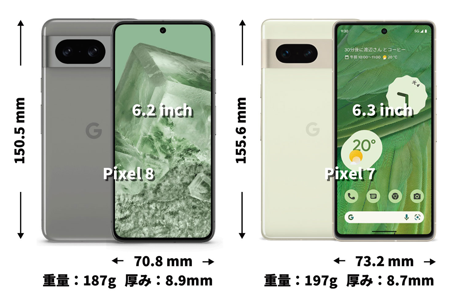 Pixel 8、Pixel 7 本体サイズ比較