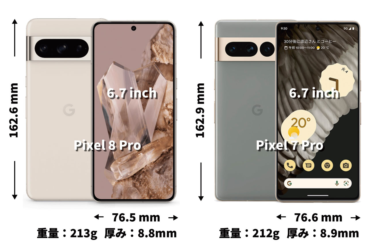 Pixel 8 Pro、Pixel 7 Pro 本体サイズ比較