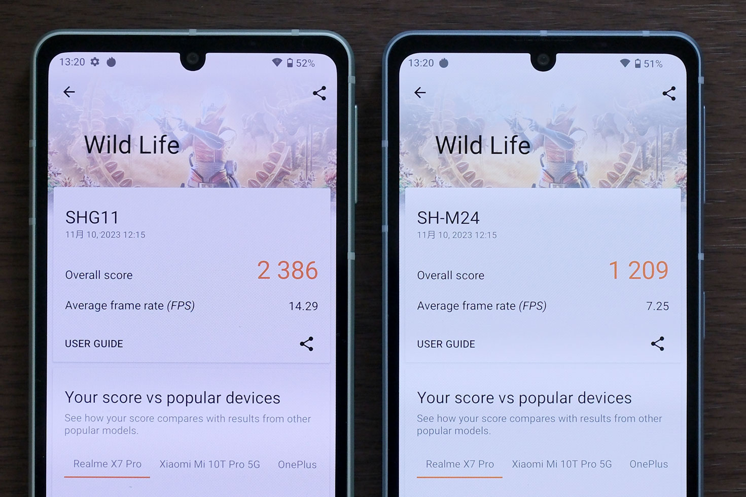 AQUOS sense8 vs sense7 3D mark比較