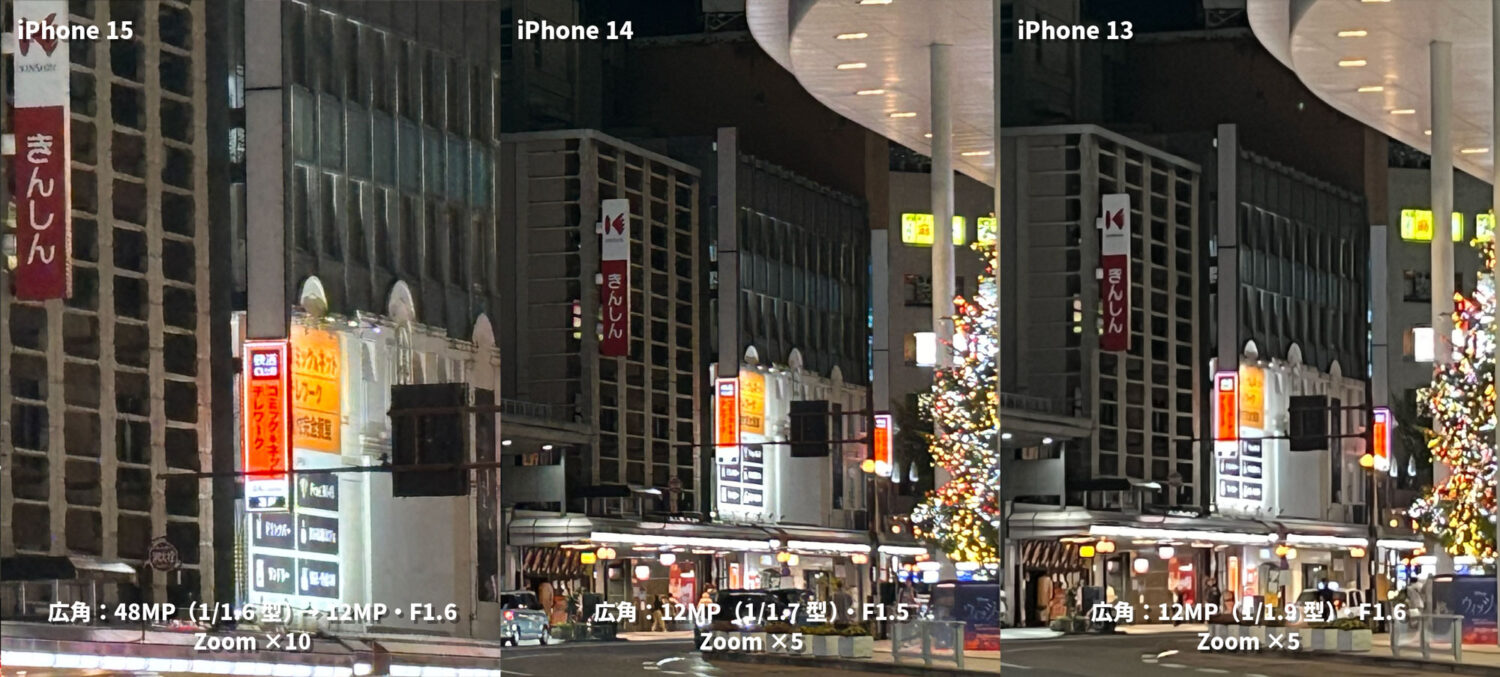 iPhone 15 / 14 / 13 最大ズーム画角の比較