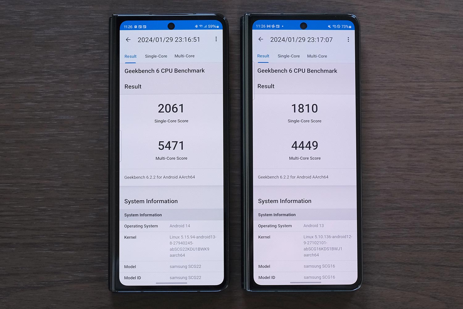 Geekbench 6 CPUの性能 Z Fold5 vs Z Fold4