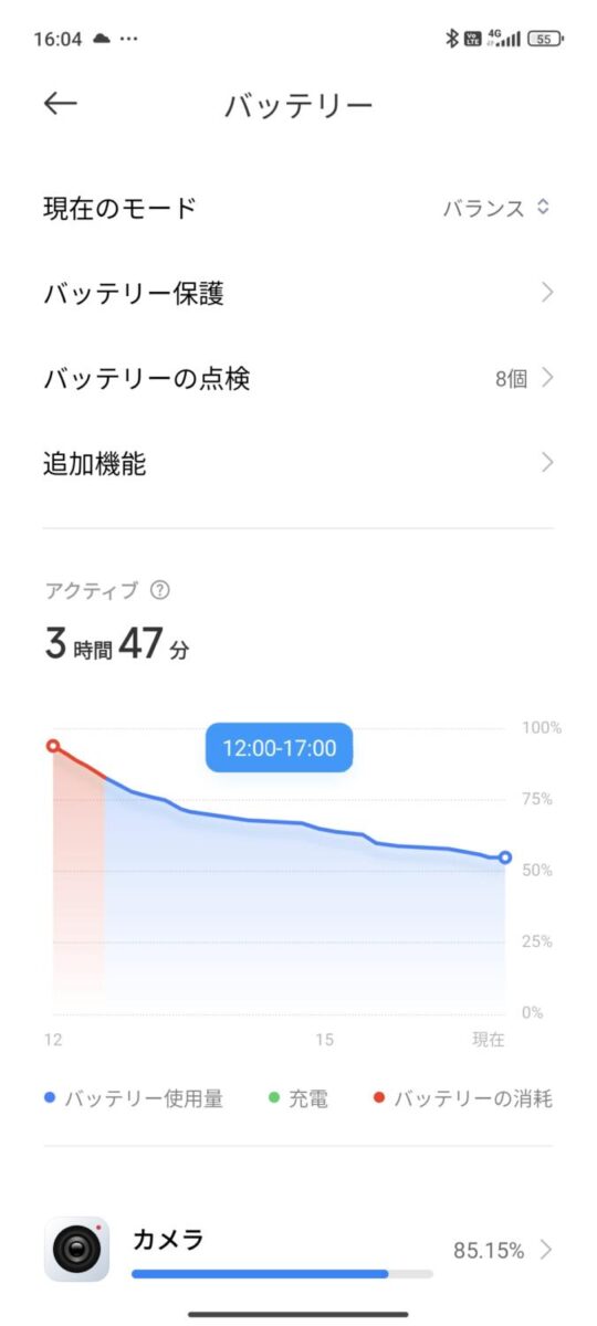 Xiaomi 14 Ultra バッテリー減り