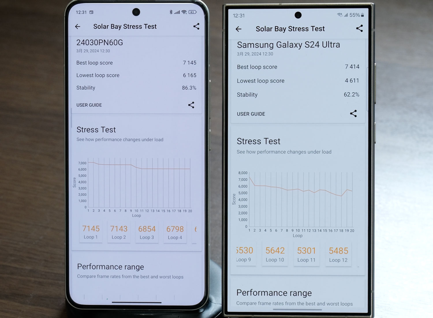 Xiaomi 14 Ultra 3D mark 比較