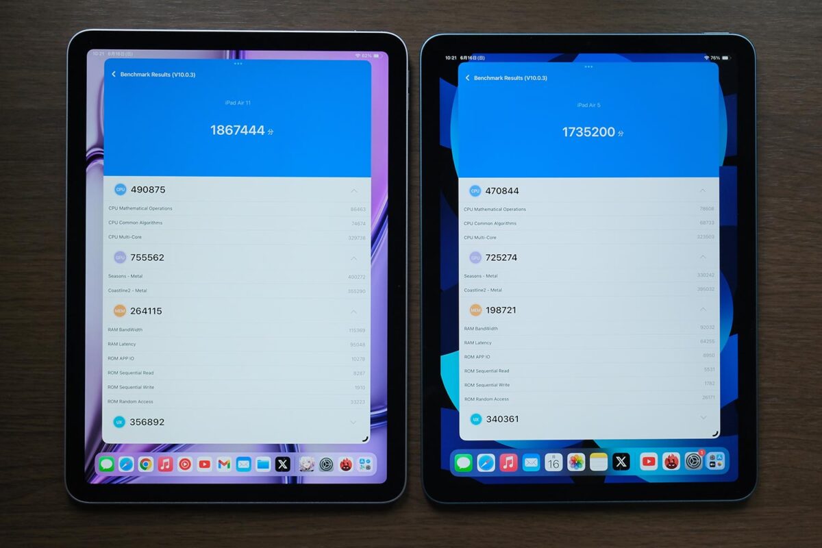 iPad Air(M2)vs (M1) ANtutuスコア
