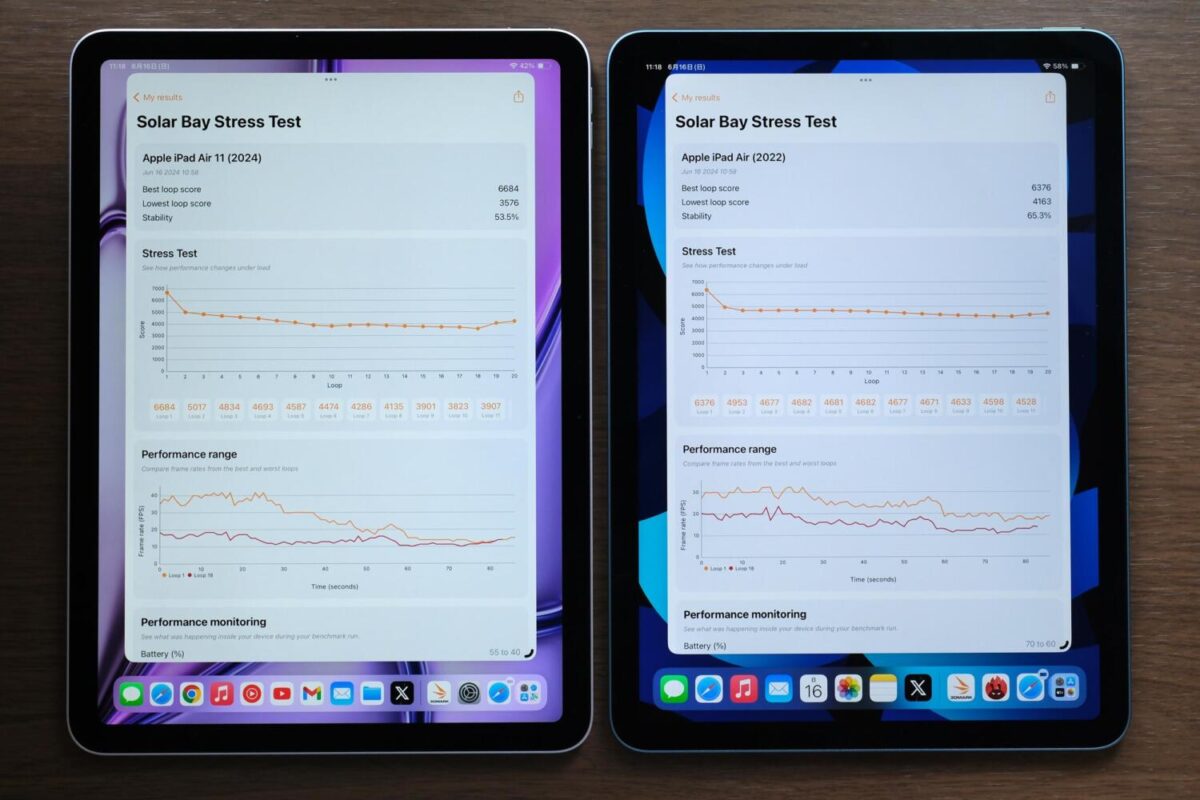 iPad Air M2 vs M1 3D mark 比較