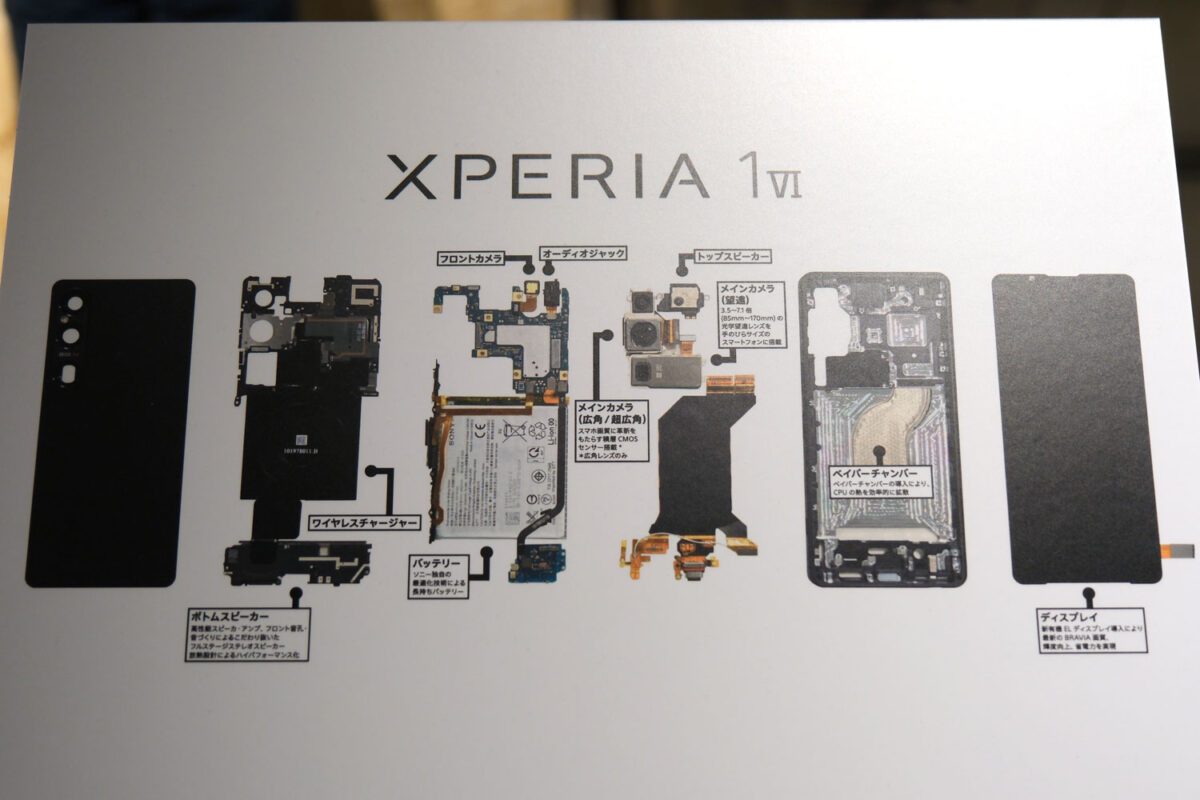 Xperia 1 VI 内部構造