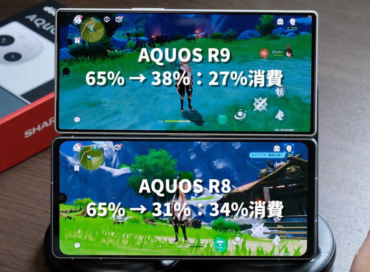 AQUOS R9 電池減り