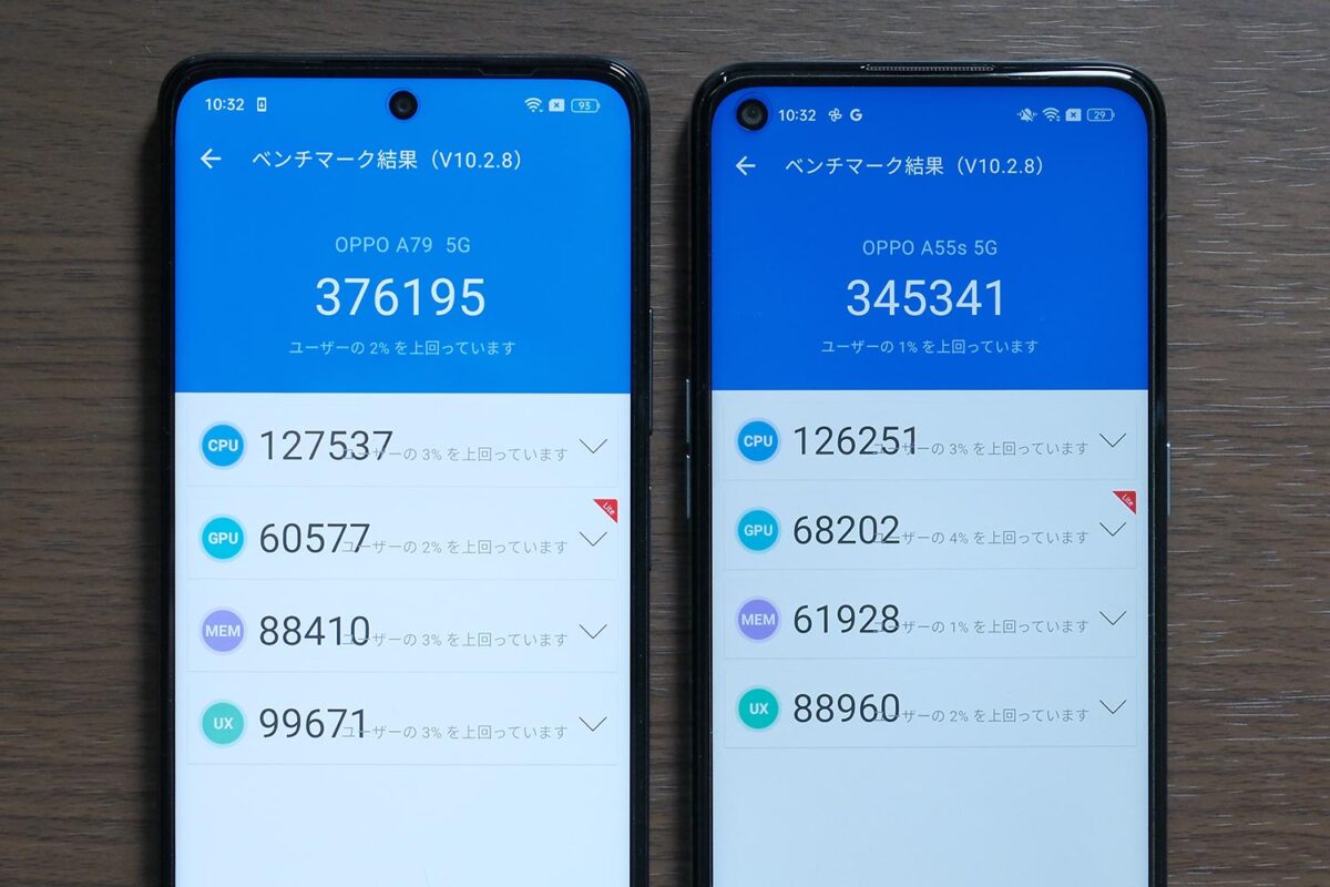 OPPO A79 5G vs A55s Antutuスコア