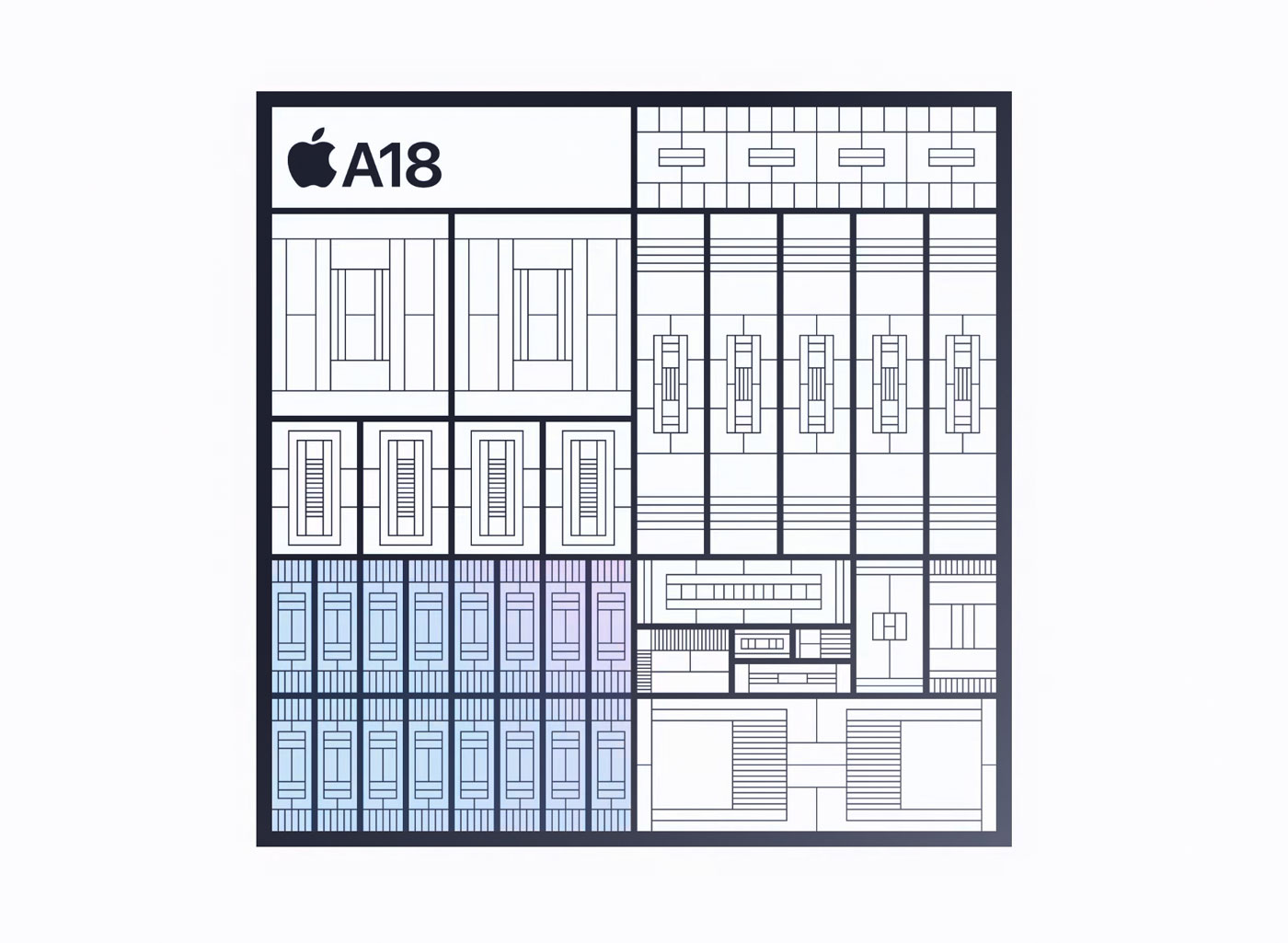 A18 チップ