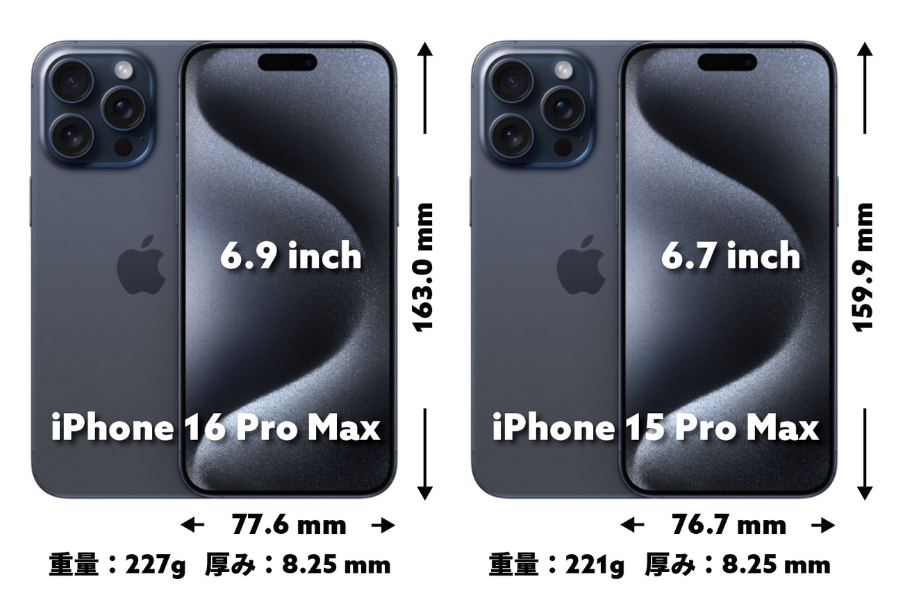 iPhone 16 Pro Max vs 15 Pro Max サイズ比較
