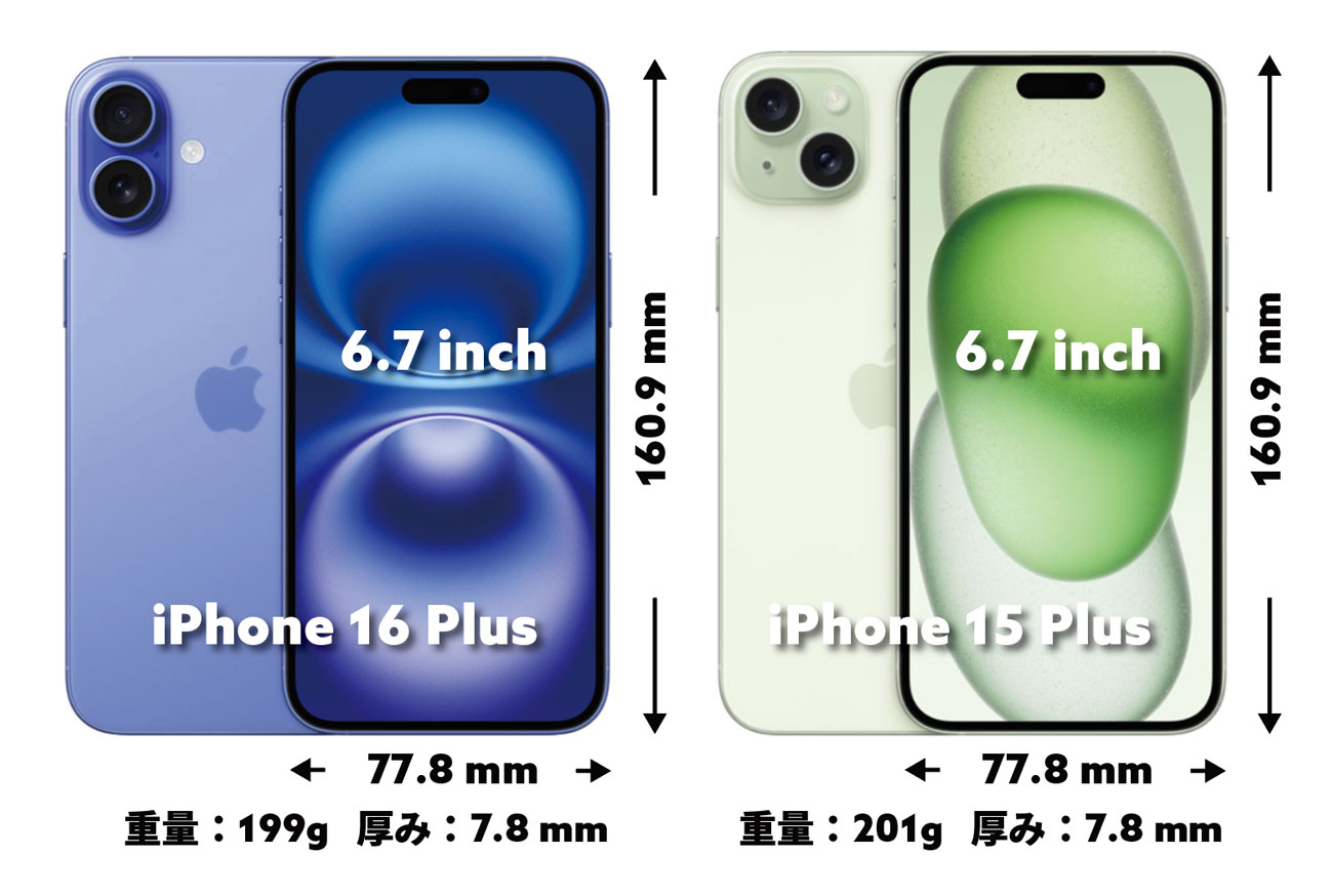 iPhone 16 Plus vs 15 Plus サイズ比較