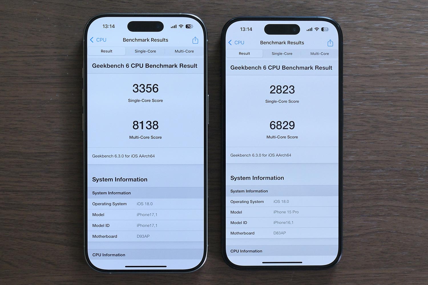 iPhone 16 Pro Geekbech6 スコア
