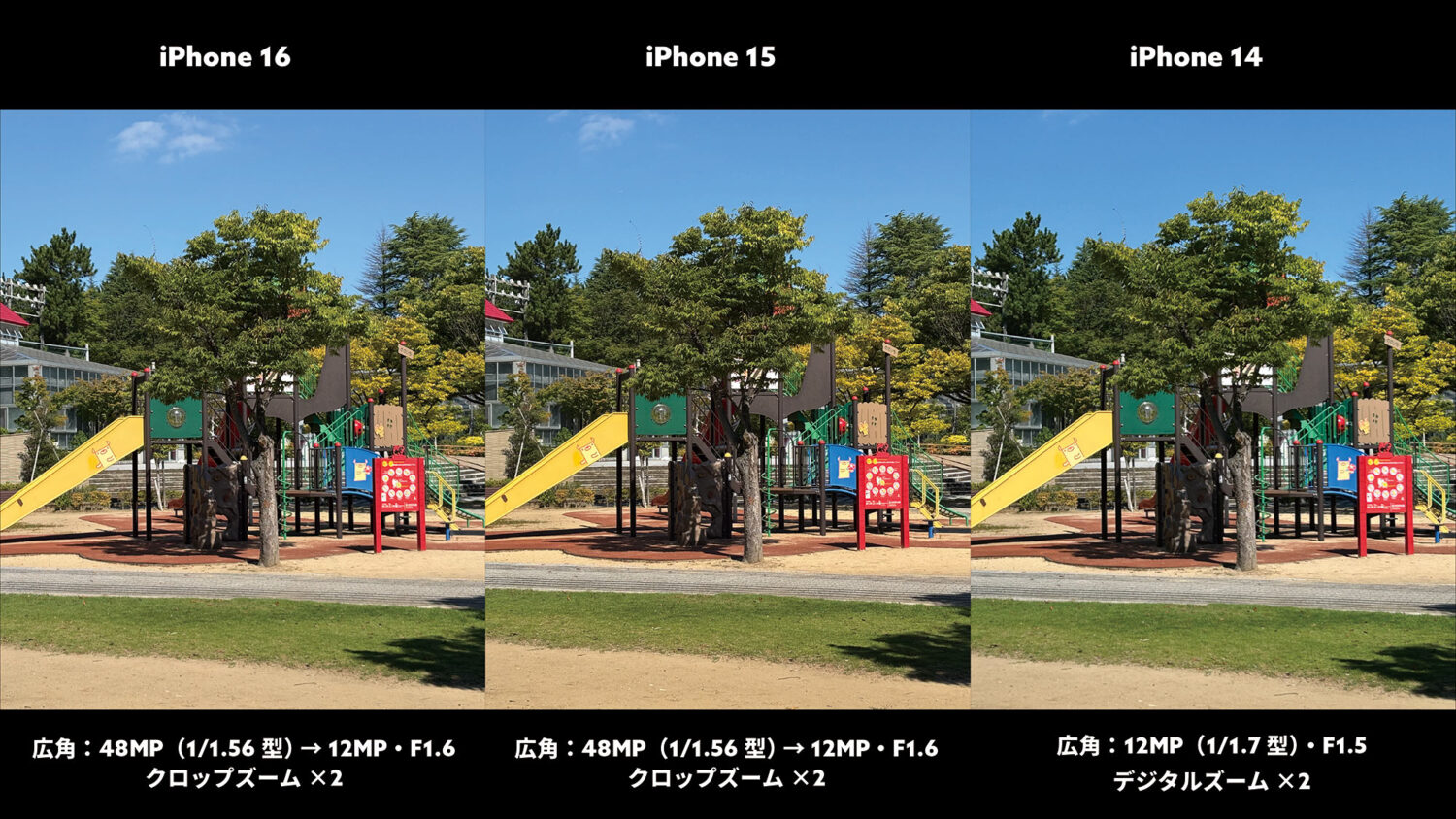 iPhone 16 / 15 / 14 広角×2(公園