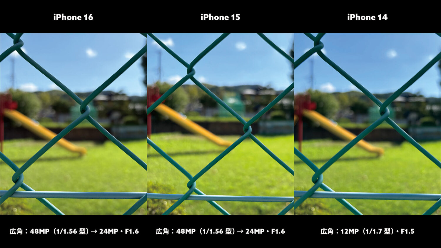 iPhone 16 / 15 / 14 広角×1(フェンス)