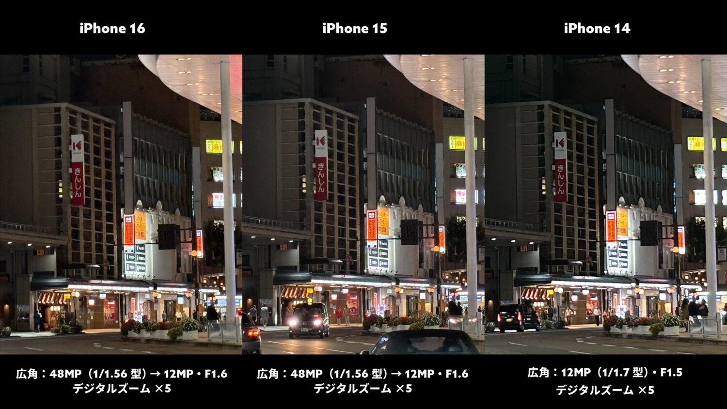 iPhone 16 / 15 / 14 広角×5(夜の街を撮影)