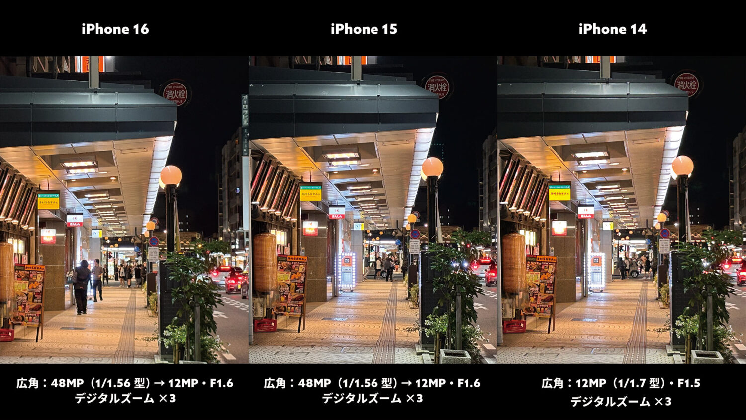iPhone 16 / 15 / 14 広角×3(夜の街を撮影)