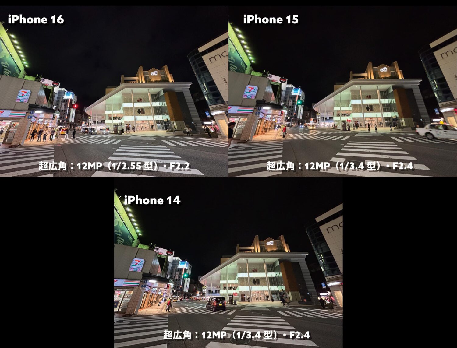 iPhone 15 / 14 / 13 超広角(部分拡大)