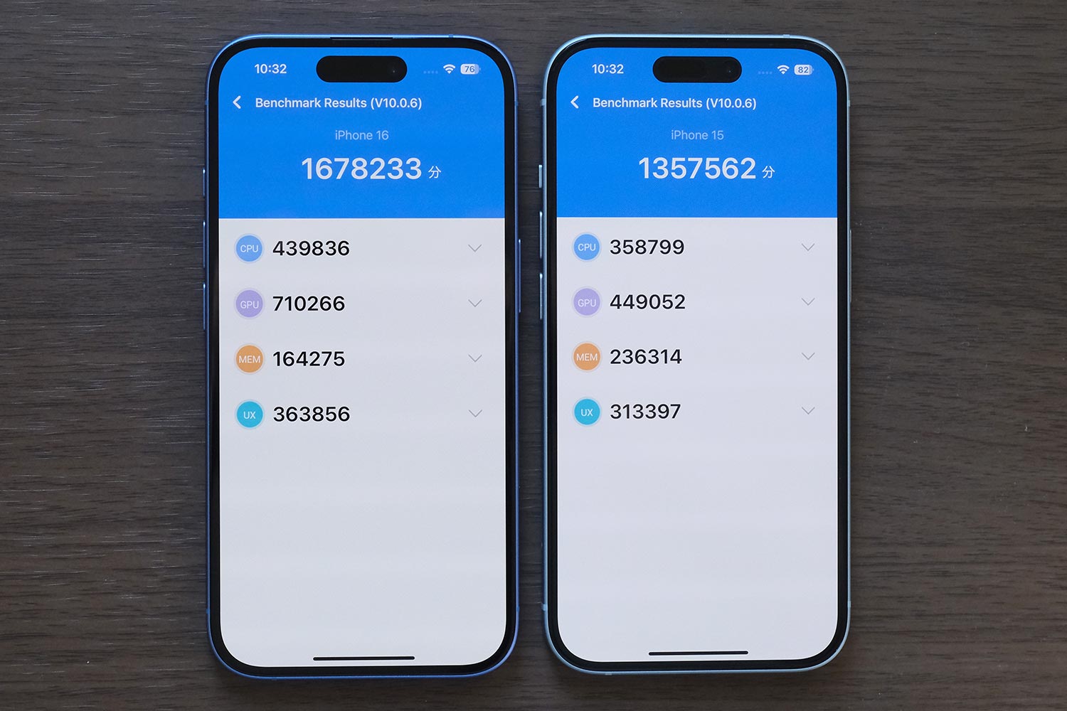 iPhone 16 vs 15 Antutuスコア比較
