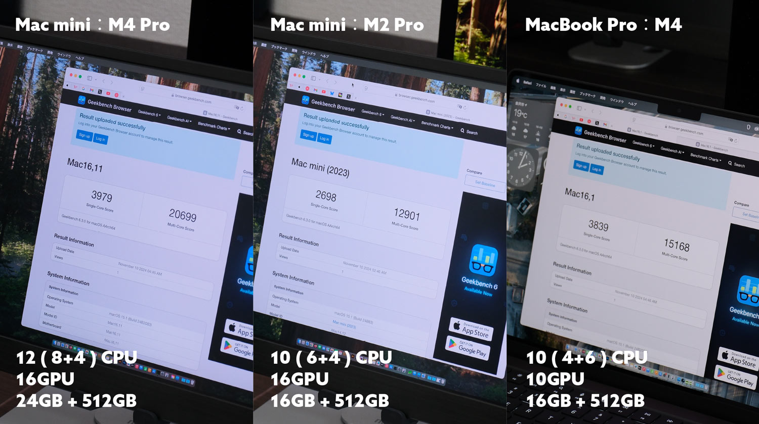 Mac mini(m4)CPUの性能