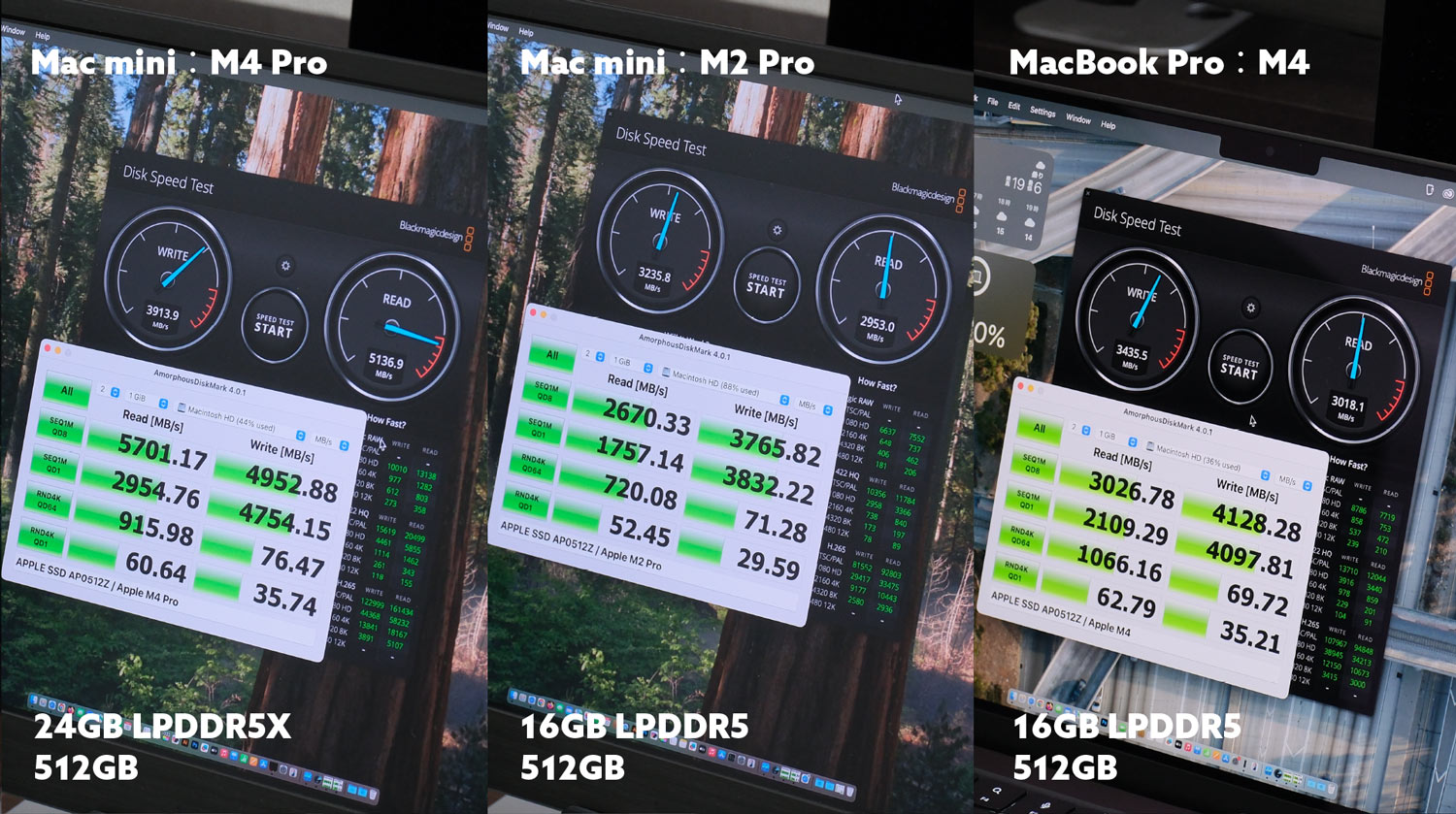 Mac mini(m4)ストレージ速度